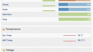 Server Overview - High Level